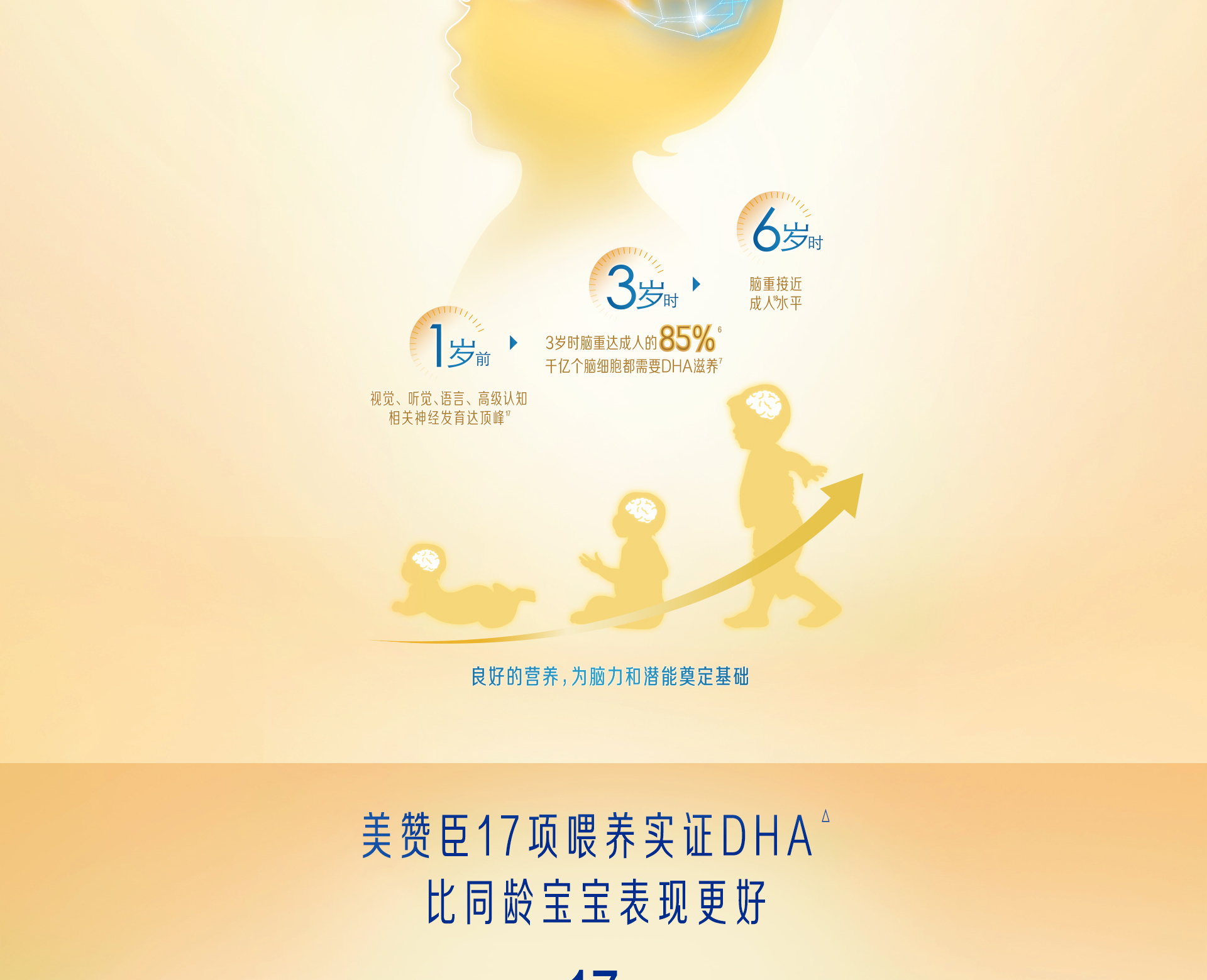 美赞臣安儿宝 美赞臣安儿宝