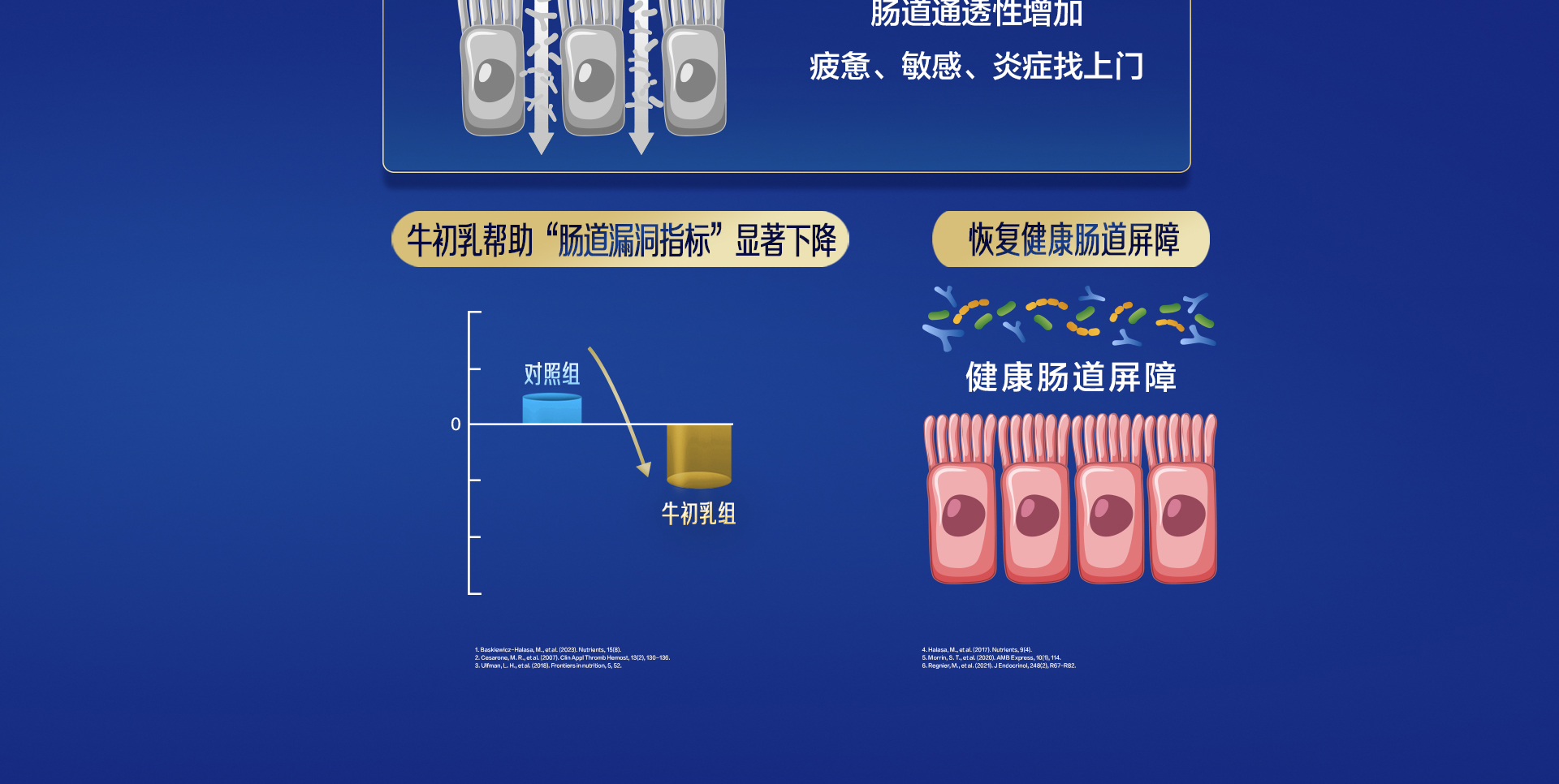 每日悦享牛初乳粉