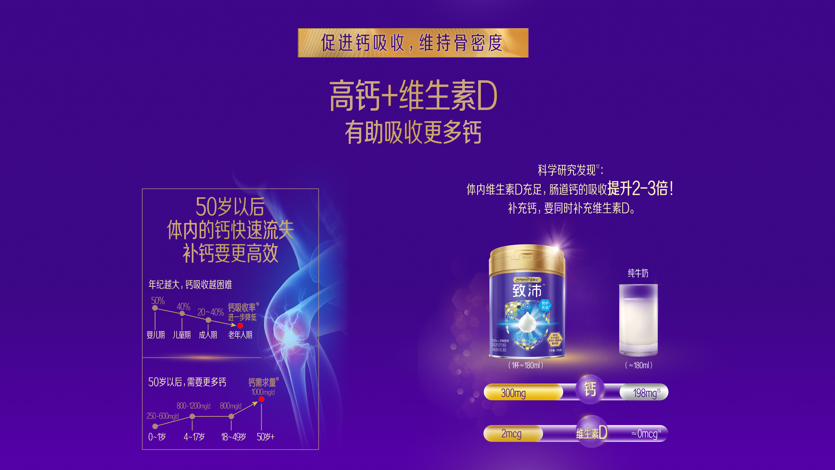 美赞臣致沛